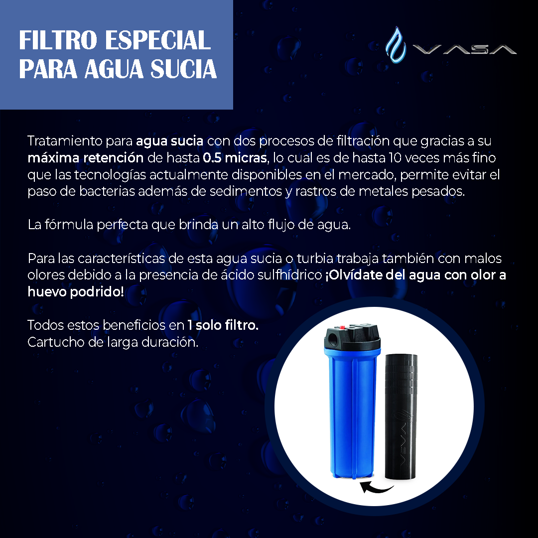 Filtro de LARGA DURACIÓN ¡Elige las medidas!