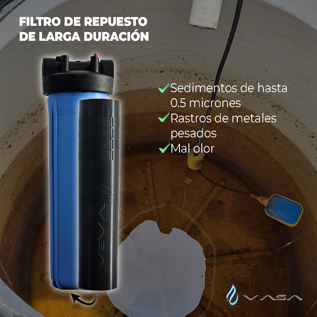 Filtro de LARGA DURACIÓN ¡Elige las medidas!